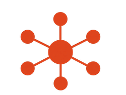 Networking